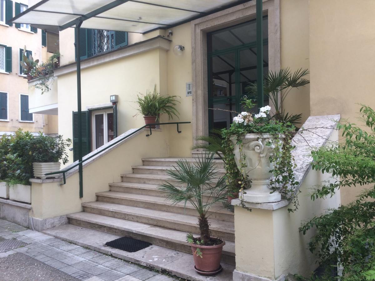 Clodio Rooms, Rome